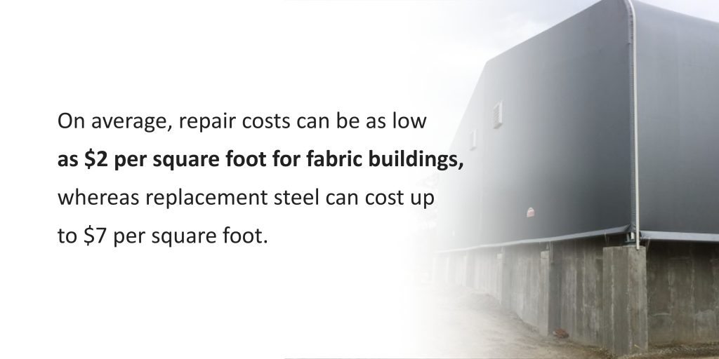 Average Repair Cost of Fabric Building