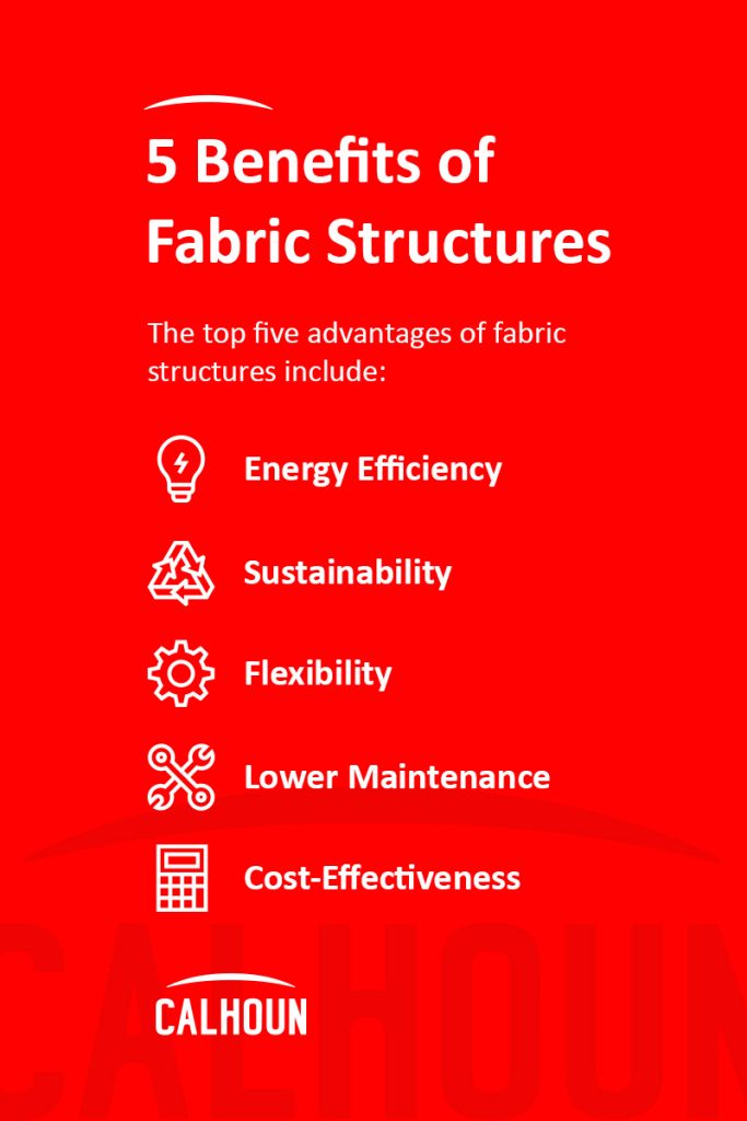 5 Benefits of Fabric Structures