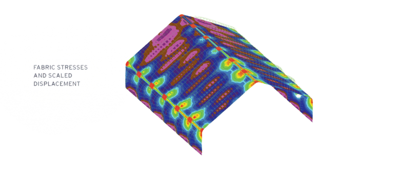 FABRIC-STRESSES-AND-SCALED-DISPLACEMENT-768x331-1