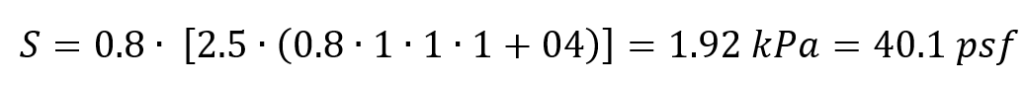 Formule de calcul de la charge de neige du Code national du bâtiment du Canada