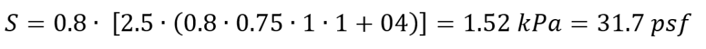 Formule de calcul de la charge de neige du Code national du bâtiment du Canada